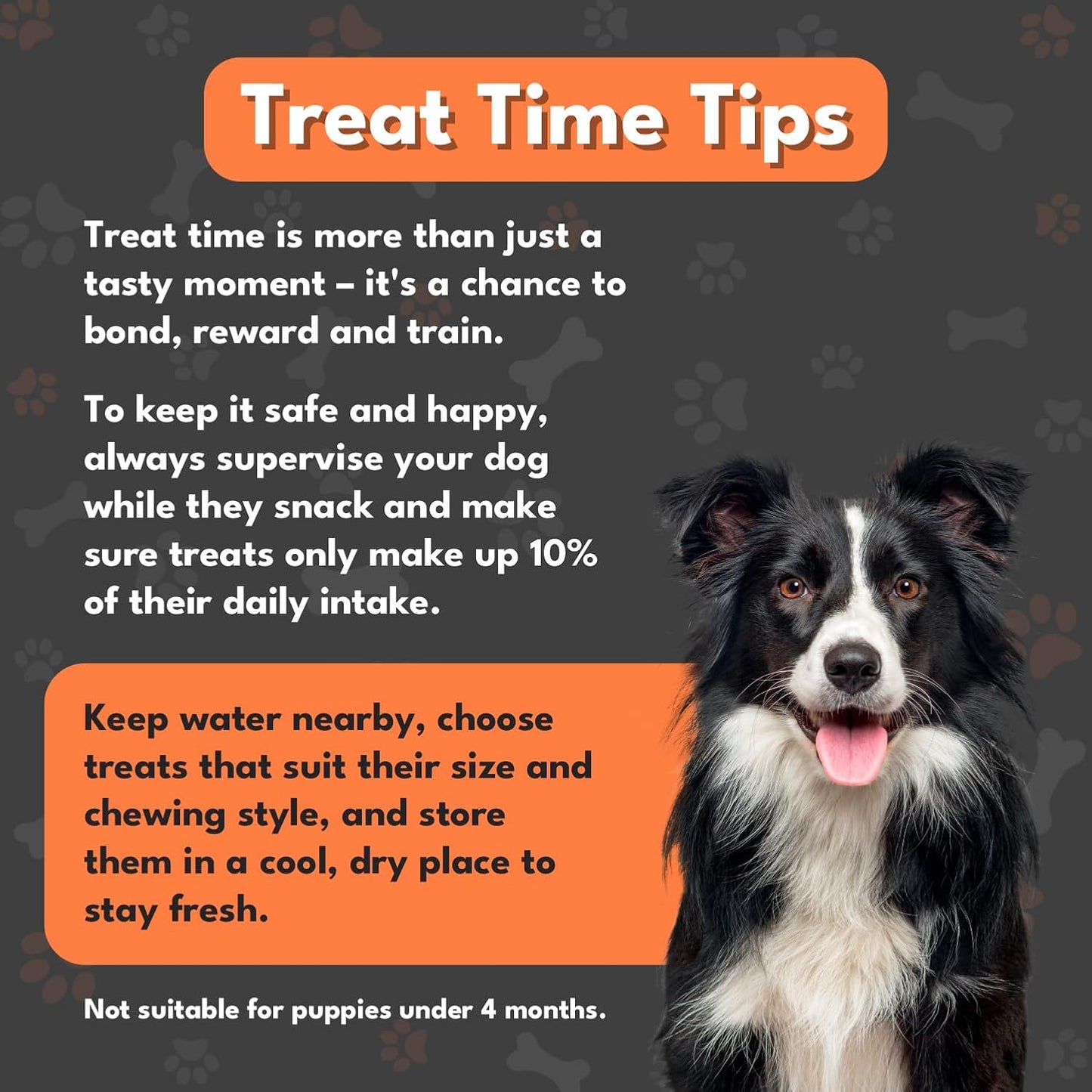 Pet Munchies Chicken and Cheese Dog Treats, Premium Dog Chews with Natural Real